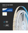10m 18W/m LED-strip RA95 - 24V DC, IP20, Samsung LED-chips, 240 LED pr. meter