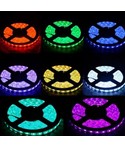 12V IP68 RGB Vanntette LED-strips